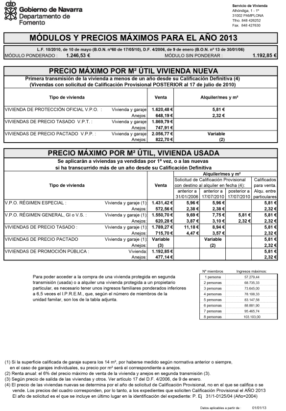 Tablas precio módulo VPO 2013